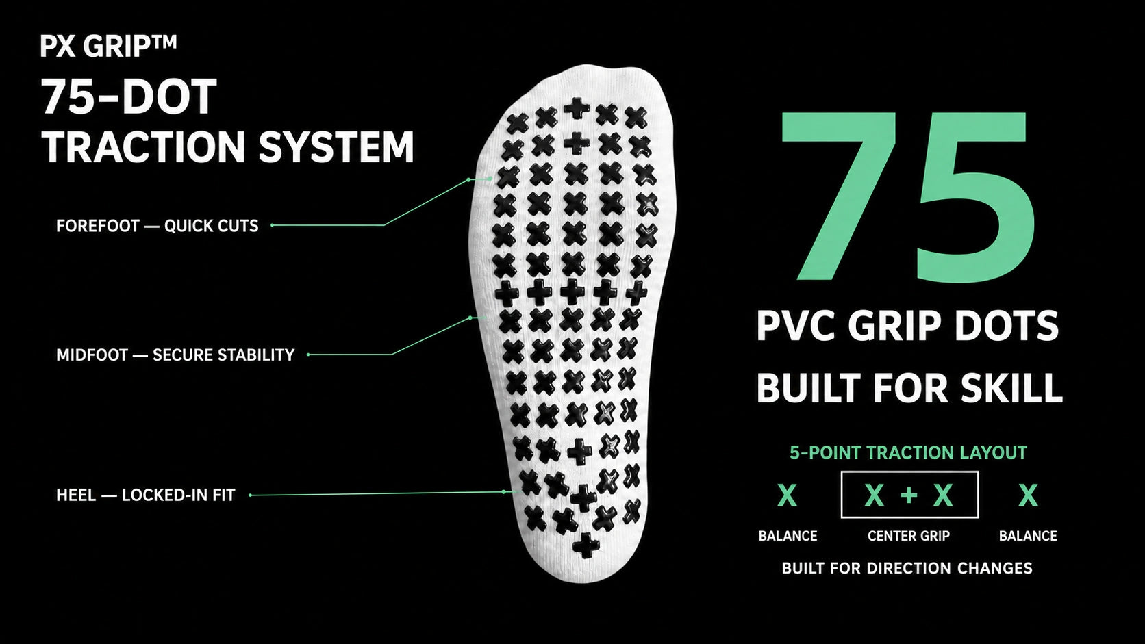 PX GRIP 75-dot traction system on NUTMEG MASTER football grip socks