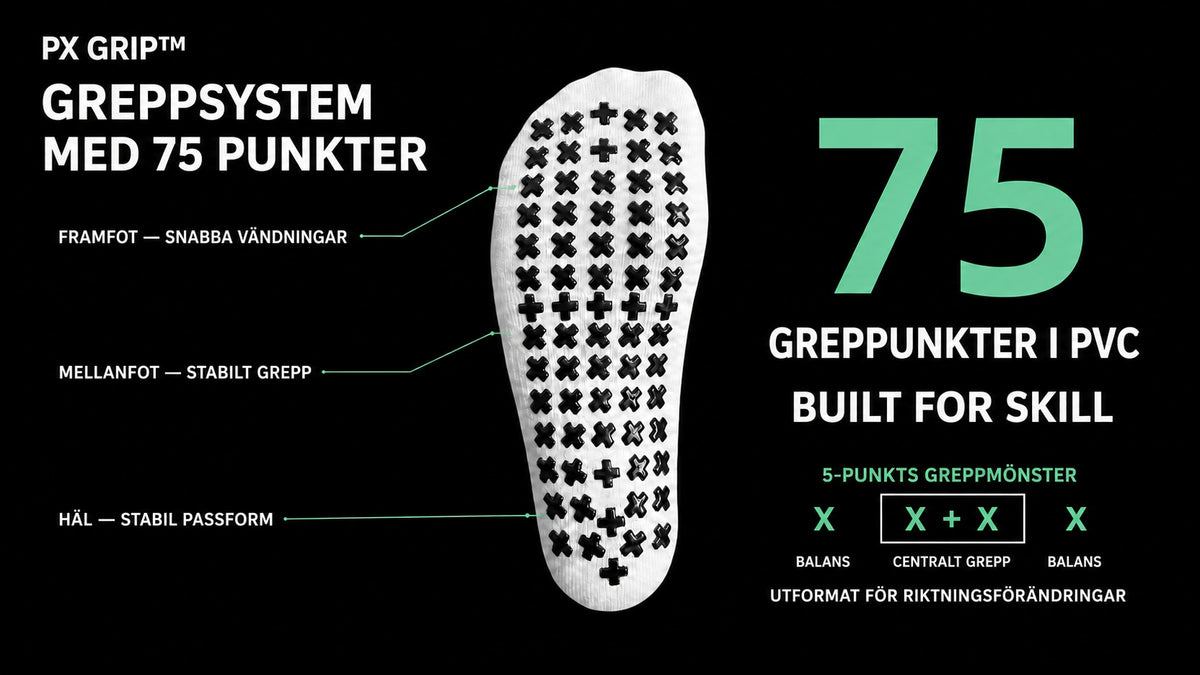 PX GRIP™-greppsystem med 75 punkter på NUTMEG MASTER-greppstrumpor för fotboll