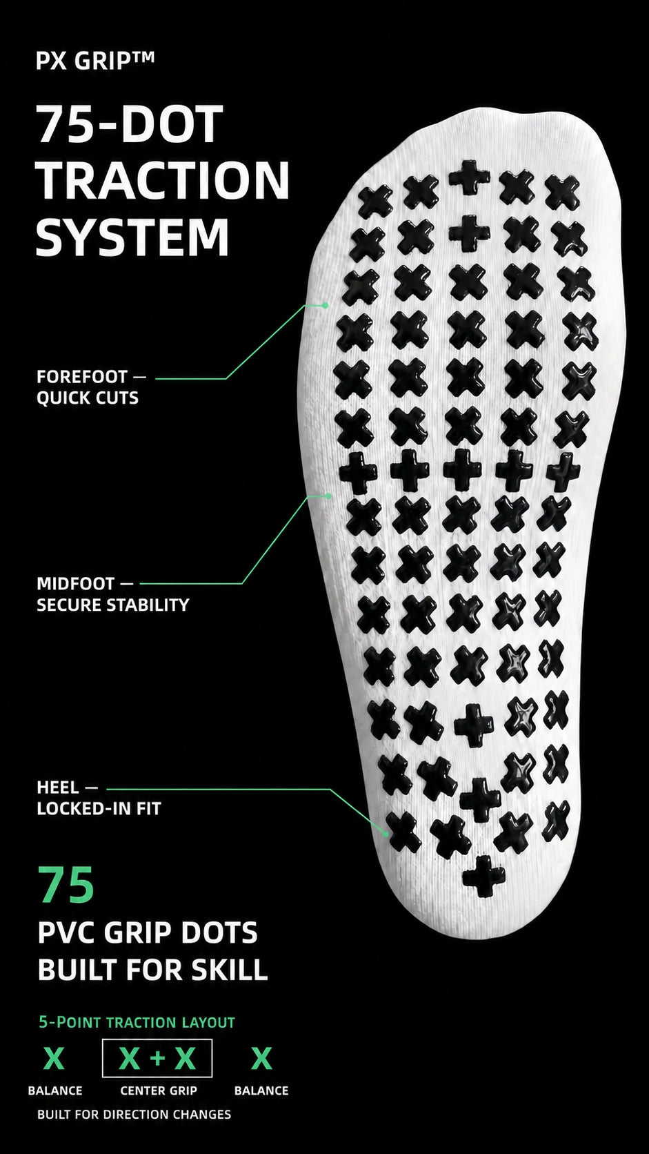 PX GRIP 75-dot traction system on NUTMEG MASTER football grip socks
